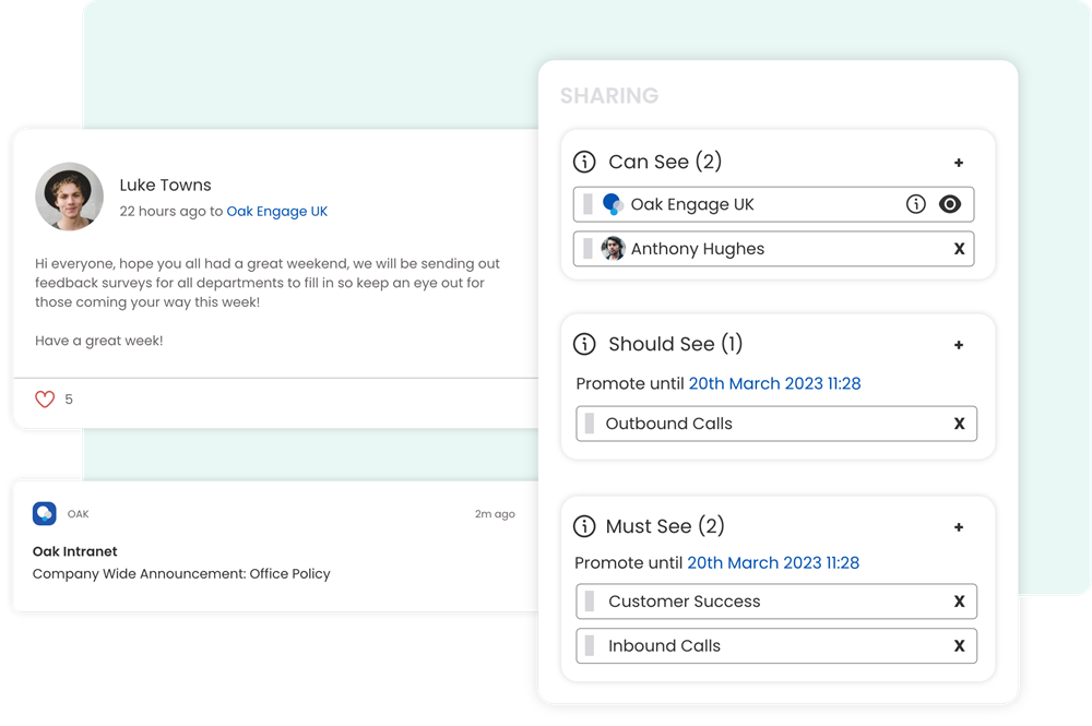 Image shows content permissions , 'can see', 'should see', 'must see'