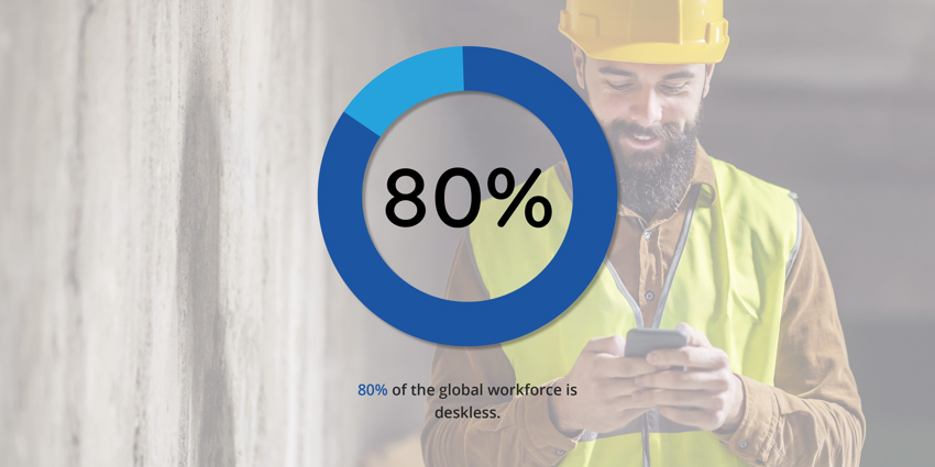 Infographic to say 80% of the global workforce is deskless