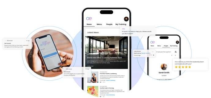 Mobile app interface showing employee news, recognition, surveys and communication on Oak Engage platform.