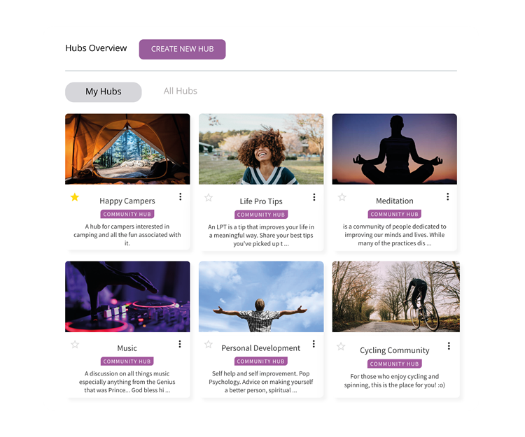 Community hubs including meditation and cycling community