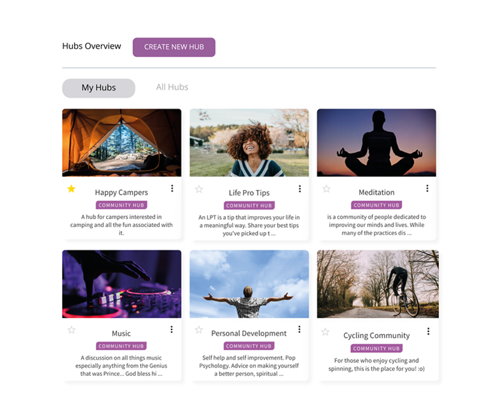 internal employee blogs example on Oak Engage social and engagement feature