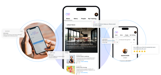 Mobile intranet app interface showing news, employee recognition, log-in screen and feedback prompts.