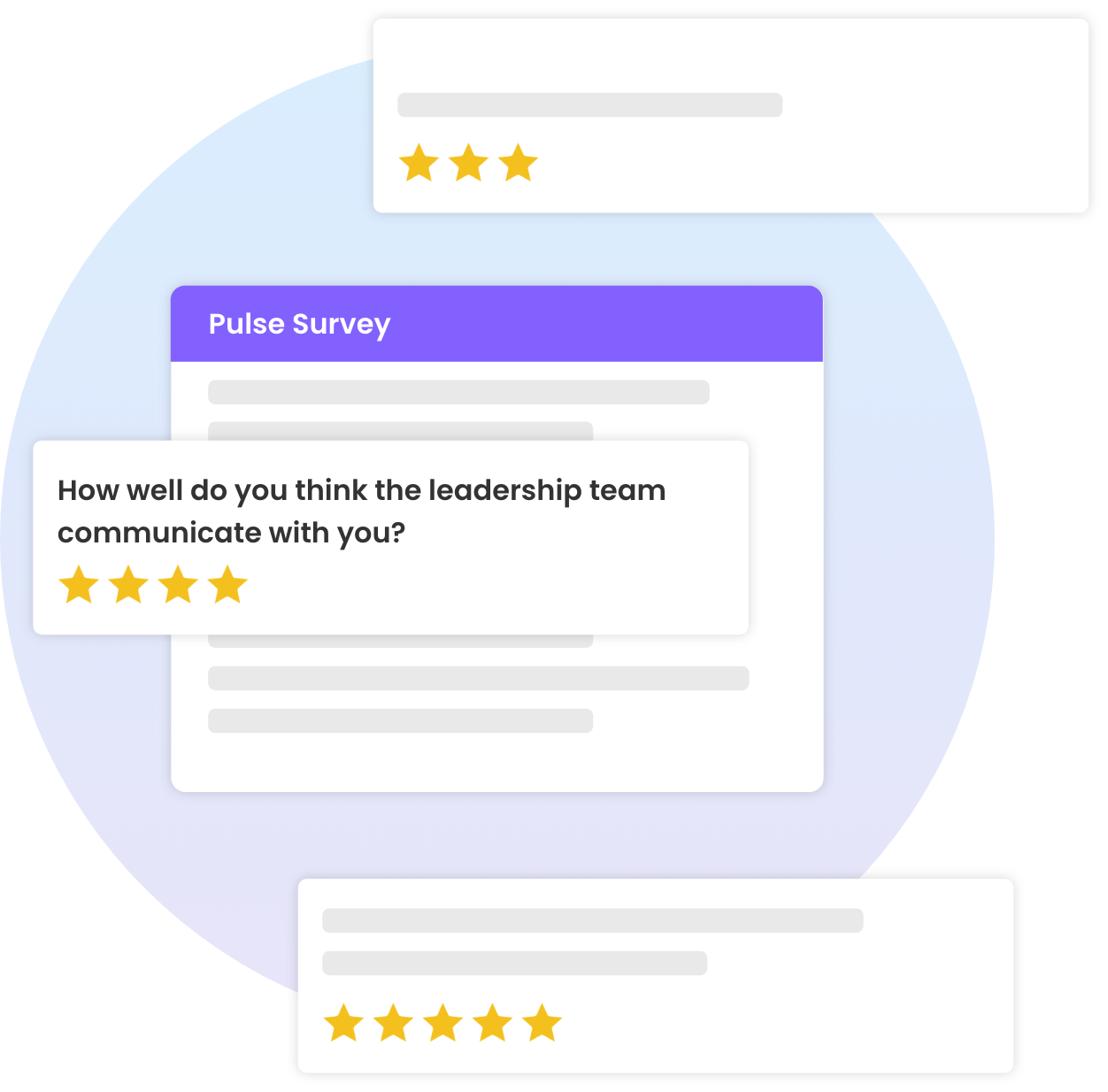 An image showing a pulse survey with the question 'how well do you think the leadership team communicate with you?'