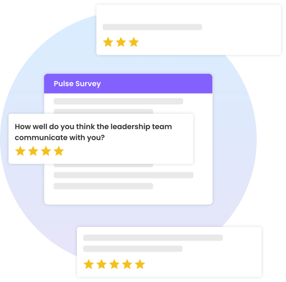 An image showing a pulse survey with the question 'how well do you think the leadership team communicate with you?'