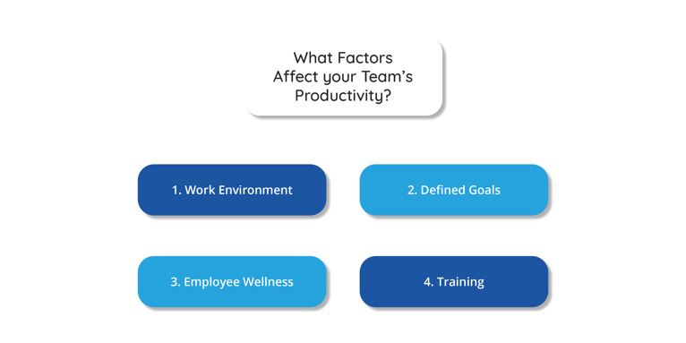 Factors affecting workplace productivity