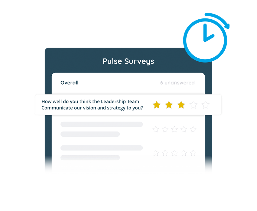 Pulse Surveys with questions around leadership communication
