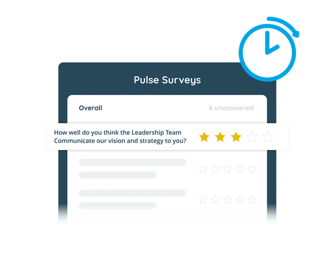 Pulse Surveys with questions around leadership communication