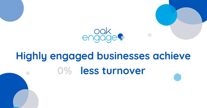 graphic showing highly engaged businesses achieve 59 percent less staff turnover